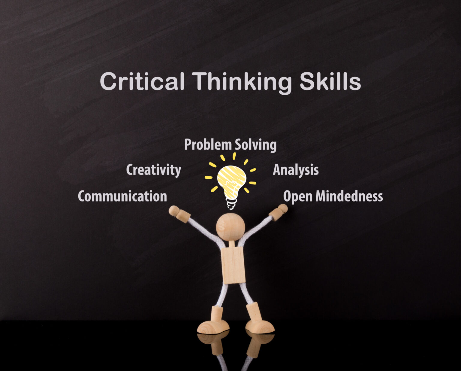 critical thinking software testing